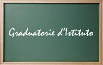 graduatorie istituto